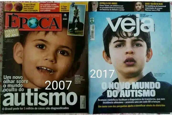 10 anos e parece que pouca coisa mudou na forma como a mídia trata o autismo.