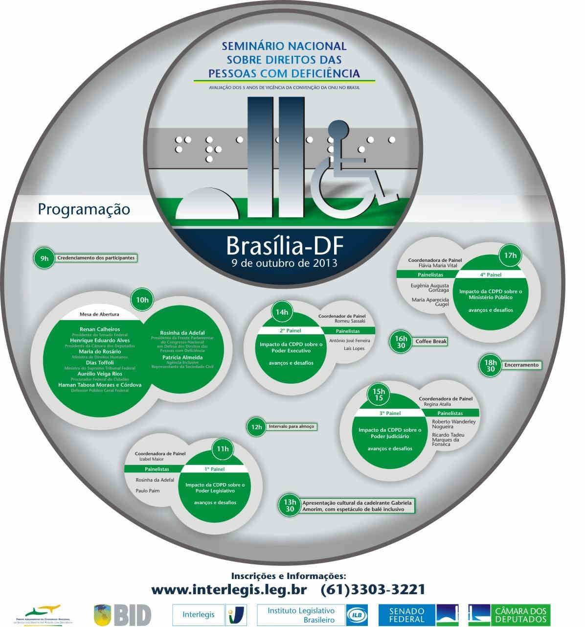 Convite circular do evento no Senado, com bolas verdes onde aparecem os nomes dos palestrantes e uma ilustracao do Congresso ao lado do simbolo de deficiencia