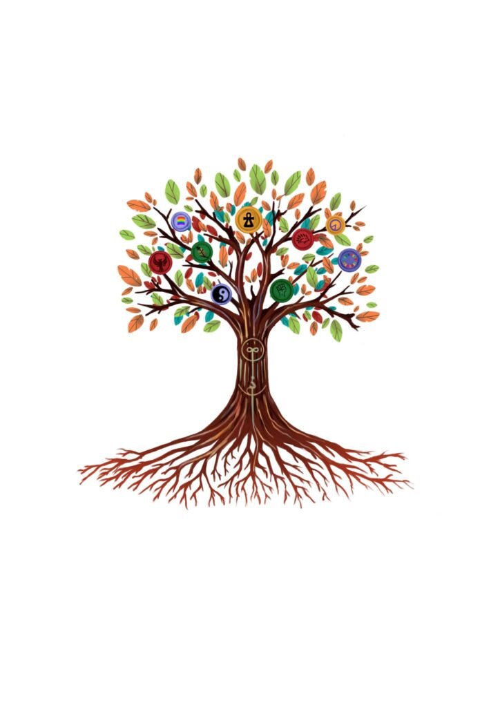 arvore simbolo da intersectionalities, com raizes profundas e espalhadas.